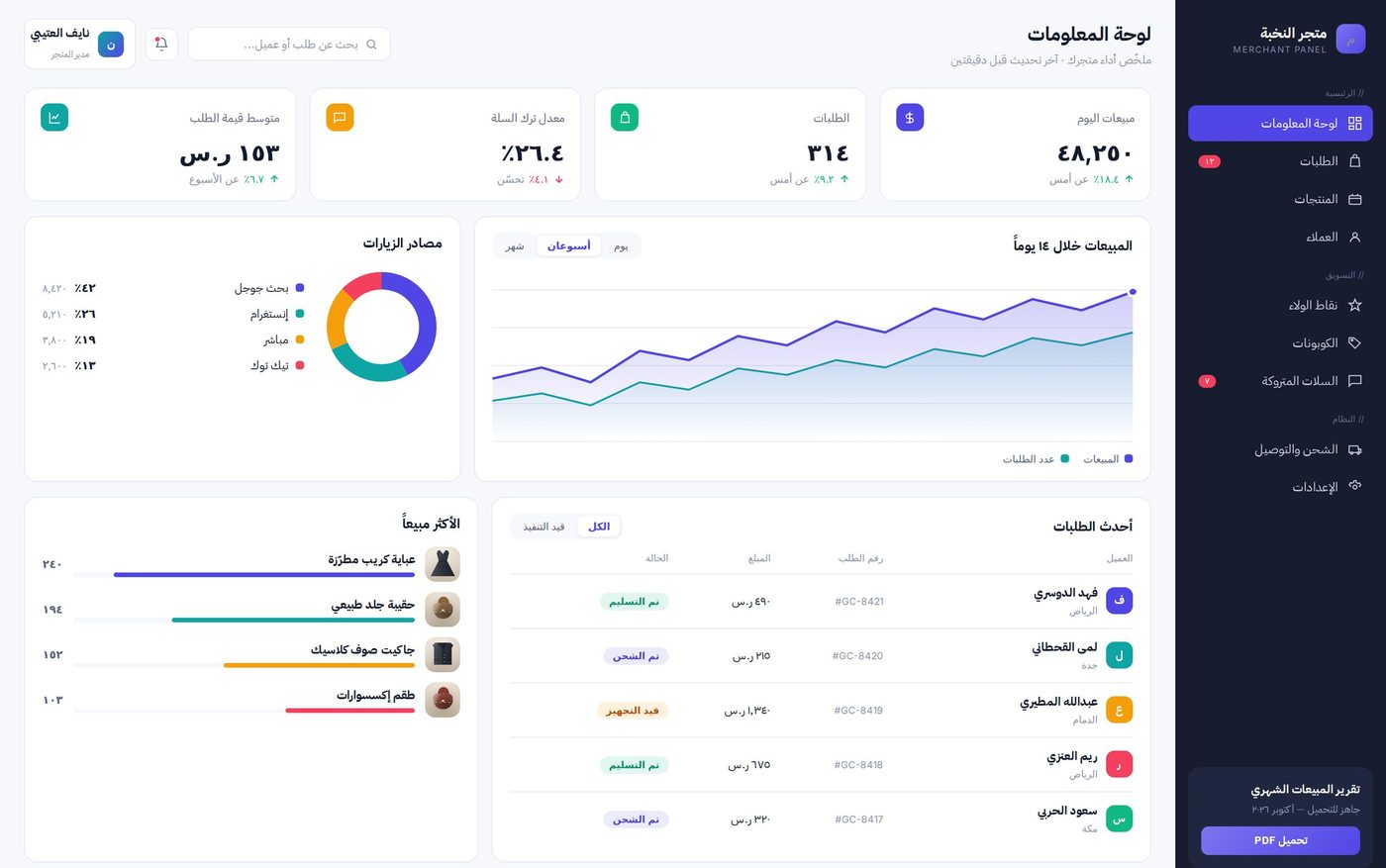 لوحة تحكم التاجر